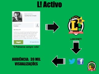 ‘O Palmeiras sempre volta’
LANCENET!
AUDIÊNCIA: 39 MIL
VISUALIZAÇÕES
 