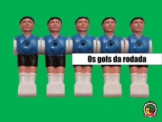 Os gols da rodada
 