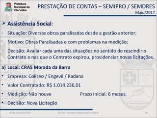 19 de junho de 2017 © 2013 Secretaria Municipal de Obras 24
 Assistência Social:
- Situação: Diversas obras paralisadas desde a gestão anterior;
- Motivo: Obras Paralisadas e com problemas na medição;
- Decisão: Avaliar cada uma das situações no sentido de rescindir o
Contrato e nas que o Contrato expirou, providenciar novas licitações.
a) Local: CRAS Morada da Barra
• Empresa: Coliseo / Engevil / Radana
• Valor Contratado: R$ 1.014.236,01
• Medição: Não houve Prazo Inicial: 6 meses;
• Decisão: Nova Licitação
PRESTAÇÃO DE CONTAS – SEMIPRO / SEMDRES
Maio/2017
 