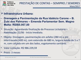 19 de junho de 2017 © 2013 Secretaria Municipal de Obras 34
 Infraestrutura Urbana:
- Drenagem e Pavimentação da Rua Idalécio Carone – B.
Zubi dos Palmares – Emenda Parlamentar Sem. Magno
Malta: R$565.957,00
• Situação: Aguardando finalização do Processo Licitatório –
Habilitação: 22/06 - Início Imediato.
• Objeto: Drenagem, pavimentação em asfalto (280 m) e em
intertravado (400 m), com extensão de 680 m, largura média de 5 a 7
m, com calçada em um dos lados, esgotamento sanitário.
• Valor Licitação: R$ 986.229,59
• Prazo: 3 meses
PRESTAÇÃO DE CONTAS – SEMIPRO / SEMDRES
Maio/2017
 