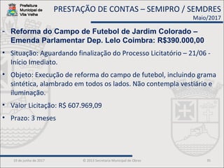 19 de junho de 2017 © 2013 Secretaria Municipal de Obras 35
- Reforma do Campo de Futebol de Jardim Colorado –
Emenda Parlamentar Dep. Lelo Coimbra: R$390.000,00
• Situação: Aguardando finalização do Processo Licitatório – 21/06 -
Início Imediato.
• Objeto: Execução de reforma do campo de futebol, incluindo grama
sintética, alambrado em todos os lados. Não contempla vestiário e
iluminação.
• Valor Licitação: R$ 607.969,09
• Prazo: 3 meses
PRESTAÇÃO DE CONTAS – SEMIPRO / SEMDRES
Maio/2017
 