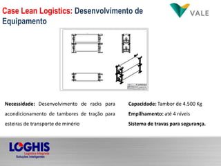 Case Lean Logistics: Desenvolvimento de
Equipamento
Necessidade: Desenvolvimento de racks para
acondicionamento de tambores de tração para
esteiras de transporte de minério
Capacidade: Tambor de 4.500 Kg
Empilhamento: até 4 níveis
Sistema de travas para segurança.
 