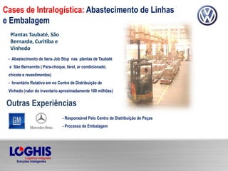 Cases de Intralogística: Abastecimento de Linhas
e Embalagem
Plantas Taubaté, São
Bernardo, Curitiba e
Vinhedo
- Abastecimento de itens Job Stop nas plantas de Taubaté
e São Bernanrdo ( Para-choque, farol, ar condicionado,
chicote e revestimentos)
- Inventário Rotativo em no Centro de Distribuição de
Vinhedo (valor do inventario aproximadamente 100 milhões)
Outras Experiências
. - Responsável Pelo Centro de Distribuição de Peças
- Processo de Embalagem
 