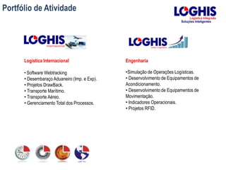 Logística Internacional
• Software Webtracking
• Desembaraço Aduaneiro (Imp. e Exp).
• Projetos DrawBack.
• Transporte Marítimo.
• Transporte Aéreo.
• Gerenciamento Total dos Processos.
Engenharia
•Simulação de Operações Logísticas.
• Desenvolvimento de Equipamentos de
Acondicionamento.
• Desenvolvimento de Equipamentos de
Movimentação.
• Indicadores Operacionais.
• Projetos RFID.
Portfólio de Atividade
 