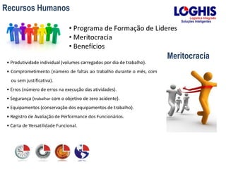 Recursos Humanos
• Programa de Formação de Lideres
• Meritocracia
• Benefícios
• Produtividade individual (volumes carregados por dia de trabalho).
• Comprometimento (número de faltas ao trabalho durante o mês, com
ou sem justificativa).
• Erros (número de erros na execução das atividades).
• Segurança (trabalhar com o objetivo de zero acidente).
• Equipamentos (conservação dos equipamentos de trabalho).
• Registro de Avaliação de Performance dos Funcionários.
• Carta de Versatilidade Funcional.
Meritocracia
 