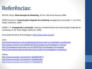 Referências:
KOTLER, Philip. Administração de Marketing, 10ª ed. São Paulo:Pearson,2004
SHIMP, Terence A. Comunicação integrada de marketing: propaganda e promoção. 7. ed. Porto
Alegre: Bookman, 2009.
SHIMP, T. A. Propaganda e promoção: aspectos complementares da comunicação integrada de
marketing, 5ª ed. Porto Alegre: Bookman, 2002.
Associação Brasileira de Embalagens (http://www.abre.org.br/)
Links:
http://www.cgimoveis.com.br/logistica/industria-volta-as-embalagens-reutilizaveis
http://www.criatives.com.br/2011/07/20-exemplos-de-embalagens-criativas/
http://embalagemsustentavel.com.br/2010/10/11/embalagem-brinquedo/
http://www.logisticadescomplicada.com/o-poder-da-embalagem-na-logistica/
Vídeos:
http://www.youtube.com/watch?v=QakfWCH0P-E
http://www.youtube.com/watch?v=2XaZMjytXko
http://www.youtube.com/watch?v=f-RDgQIgADs
 