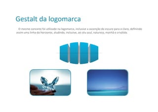 Apresentação logomarca