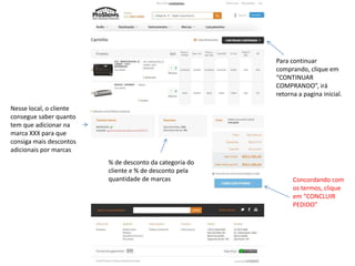 XXXXXXXXXX 
Nesse local, o cliente 
consegue saber quanto 
tem que adicionar na 
marca XXX para que 
consiga mais descontos 
adicionais por marcas 
% de desconto da categoria do 
cliente e % de desconto pela 
quantidade de marcas 
Para continuar 
comprando, clique em 
“CONTINUAR 
COMPRANDO”, irá 
retorna a pagina inicial. 
V 
Concordando com 
os termos, clique 
em “CONCLUIR 
PEDIDO” 
 