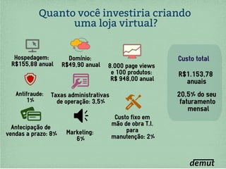 Apresentação lojas 1.2