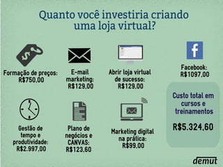 Apresentação lojas 1.2