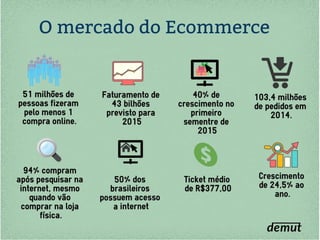 Apresentação lojas 1.2