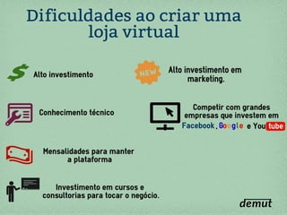 Apresentação lojas 1.2