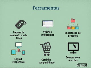 Apresentação lojas 1.2