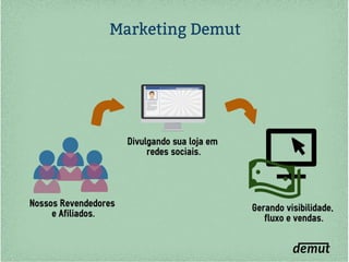 Apresentação lojas 1.2