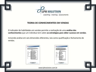 coaching - training - assessments
www.lphsolution.com.br
TEORIA DE CONHECIMENTOS EM VENDAS
O indicador de habilidades em vendas permite a realização de uma análise dos
conhecimentos que um indivíduo tem sobre as estratégias para obter sucesso em vendas.
Incluindo análise em seis dimensões diferentes, tais como qualificação e fechamento de
vendas.
 