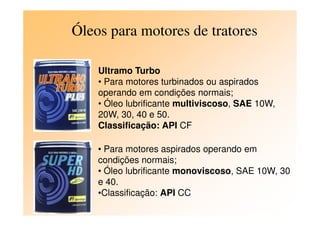 Óleos para motores de tratores
Ultramo Turbo
• Para motores turbinados ou aspirados
operando em condições normais;
• Óleo lubrificante multiviscoso, SAE 10W,
20W, 30, 40 e 50.20W, 30, 40 e 50.
Classificação: API CF
• Para motores aspirados operando em
condições normais;
• Óleo lubrificante monoviscoso, SAE 10W, 30
e 40.
•Classificação: API CC
 