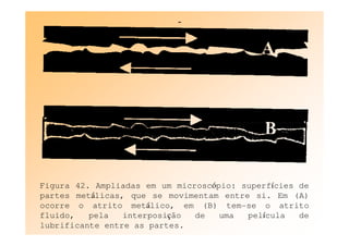 Figura 42. Ampliadas em um microscópio: superfícies de
partes metálicas, que se movimentam entre si. Em (A)
ocorre o atrito metálico, em (B) tem-se o atrito
fluido, pela interposição de uma película de
lubrificante entre as partes.
 