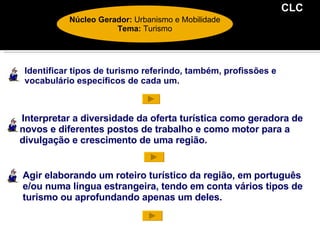 Identificar tipos de turismo referindo, também, profissões e vocabulário específicos de cada um.   Interpretar a diversidade da oferta turística como geradora de novos e diferentes postos de trabalho e como motor para a divulgação e crescimento de uma região. Agir elaborando um roteiro turístico da região, em português e/ou numa língua estrangeira, tendo em conta vários tipos de turismo ou aprofundando apenas um deles. Núcleo Gerador:  Urbanismo e Mobilidade Tema:  Turismo CLC 