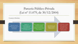 Parceria Público-Privada
(Lei nº 11.079, de 30/12/2004)
Falta de recursos
públicos para fazer os
investimentos
necessários.
Déficit de
infraestrutura, com
necessidade de
investimentos vultosos
e de longo prazo.
Necessidade de atrair a
iniciativa privada
requer mais garantias e
assunção de riscos pelo
Poder Público.
Flexibilização do
Regime Jurídico
Administrativo.
Contratação a longo
prazo, com maior
autonomia para o
particular e mais
garantias contra o
calote público.
Contexto Histórico
 