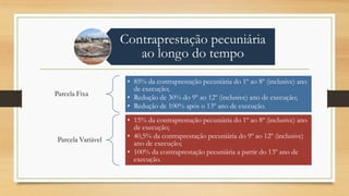 Contraprestação pecuniária
ao longo do tempo
Parcela Fixa
• 85% da contraprestação pecuniária do 1º ao 8º (inclusive) ano
de execução;
• Redução de 30% do 9º ao 12º (inclusive) ano de execução;
• Redução de 100% após o 13º ano de execução.
Parcela Variável
• 15% da contraprestação pecuniária do 1º ao 8º (inclusive) ano
de execução;
• 40,5% da contraprestação pecuniária do 9º ao 12º (inclusive)
ano de execução;
• 100% da contraprestação pecuniária a partir do 13º ano de
execução.
 