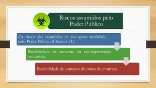 Riscos assumidos pelo
Poder Público
Os riscos são assumidos na sua quase totalidade
pelo Poder Público (Cláusula 21).
Possibilidade de aumento da contraprestação
pecuniária.
Possibilidade de aumento do prazo do contrato.
 