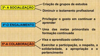 3º- A SOCIALIZAÇÃO
4º-O ENGAJAMENTO
5º-A COLABORAÇÃO
Criação de grupos de estudos
Diminuir o isolamento profissional
Uma das metas primordiais da
formação continuada
Privilegiar o gosto em continuar a
aprender
Exercitar a participação, o respeito, a
solidariedade, a apropriação e o
pertencimento
Visa o aprendizado coletivo
 