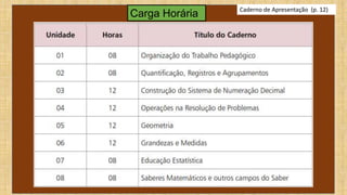 Caderno de Apresentação (p. 12)
Carga Horária
 