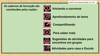 Aprofundamento do tema
Compartilhando
Para saber mais
Sugestões de atividades para
encontros em grupos
Atividades para casa e Escola
Os cadernos de formação são
constituídos pelas seções: Iniciando a conversa
Caderno de Apresentação (p. 14)
 