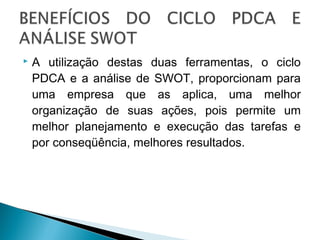 BENEFÍCIOS DO CICLO PDCA
Planejamento Devido aos inúmeros projetos, melhora a capacidade de planejar
Produtividade Por ser...