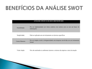  Diante das teorias expostas, pode-se verificar que as
empresas que hoje utilizam ferramentas adequadas para
planejamento...