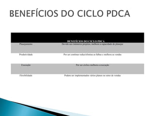  ANDRADE, Maria Margarida; Redação Científica – elaboração de TCC passo a passo.
São Paulo: Factash Editora, 2007.
 CHIA...