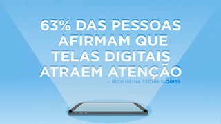 63% DAS PESSOAS
AFIRMAM QUE
TELAS DIGITAIS
ATRAEM ATENÇÃO
- RICH MEDIA TECHNOLOGIES
63% DAS PESSOAS
AFIRMAM QUE
TELAS DIGITAIS
ATRAEM ATENÇÃO
 