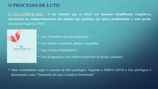 LUTO COMPLICADO - é um conceito que se refere aos sintomas identificados (cognitivos,
emocionais ou comportamentais) nos sujeitos que possuem um ajuste problemático a uma perda.
(Boelen & Prigerson, 2007)
• Luto Traumático (perda inesperada);
• Luto Inibido (retardado, adiado, congelado);
• Luto Crónico (dependente);
• Luto Exagerado e Luto Indizível (privado de direito, afastado).
• Mais recentemente surge o conceito de luto patológico. Segundo a DSM-5 (2014) o luto patológico é
denominado como “Transtorno do Luto Complexo Persistente”
O PROCESSO DE LUTO
 