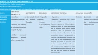 FORMAÇÃO: MORTE E O PROCESSO DE LUTO
População-Alvo: Equipa de enfermagem
Local: Sala de Reuniões do serviço
Objetivos geral: Capacitar os enfermeiros para lidar com as situações de morte e preparação do luto
FASES
OBJETIVOS
ESPECÍFICOS
CONTEÚDOS RECURSOS MÉTODOS E TÉCNICAS DURAÇÃO AVALIAÇÃO
1º SESSÃO
REUNIÃO
INICIAL
-Reconhecer os
conteúdos da formação;
-Promover um ambiente
de intimidade formativa e
o espírito de grupo;
-Partilhar e reconhecer
perspetivas pessoais
sobre a morte e o luto;
-Apresentação formal
do programa de
formação;
-Computador
portátil;
-Projetor;
-Caixa de fósforos;
-Vela;
- Expositivo;
- Interactivo – Dinâmica de grupo – “últimos
momentos de vida”
Enquanto se queima um fósforo, dirigindo a
imaginação, pede-se aos colegas que imaginem
que se encontram numa situação terminal,
dirigindo-os sobre os pormenores desse
momento: onde estão, onde gostariam de estar,
acompanhados de quem, o que gostariam de ter
à sua volta, o que gostariam de ter feitos na vida,
o que ficou por fazer, arrependimentos, como
imaginam que sentiria os que ficam, como
viveriam a sua perda… No final, acende-se uma
vela e deixa-se acesa enquanto os colegas
partilham a sua experiência (símbolo de que há
uma vida para fazer acontecer os momentos
afetivos realçados)
60 minutos Questionário pré
formativo de avaliação
dos conhecimentos
sobre morte e luto
 