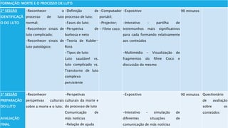 FORMAÇÃO: MORTE E O PROCESSO DE LUTO
2º SESSÃO
IDENTIFICAÇÃ
O DO LUTO
-Reconhecer o
processo de luto
normal;
-Reconhecer sinais de
luto complicado;
-Reconhecer sinais de
luto patológico;
-Definição de
processo de luto;
-Fases do luto;
-Perspetiva de
barbosa e neto
-Teoria de Kubler-
Ross
-Tipos de luto:
Luto saudável vs.
luto complicado vs.
Transtorno de luto
complexo
persistente
-Computador
portátil;
-Projector;
- Filme coco;
-Expositivo
-Interativo – partilha de
testemunhos mais significativos
para cada formando relativamente
aos conteúdos
-Multimédia - Visualização de
fragmentos do filme Coco e
discussão do mesmo
90 minutos
3º SESSÃO
PREPARAÇÃO
DO LUTO
AVALIAÇÃO
FINAL
-Reconhecer
perspetivas culturais
sobre a morte e o luto;
-Perspetivas
culturais da morte e
do processo de luto
Comunicação de
más notícias
-Relação de ajuda
-Expositivo
-Interativo – simulação de
diferentes situações de
comunicação de más notícias
90 minutos Questionário
de avaliação
sobre os
conteúdos
 