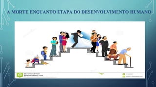 A MORTE ENQUANTO ETAPA DO DESENVOLVIMENTO HUMANO
 