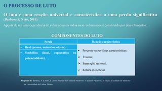 O luto é uma reação universal e característica a uma perda significativa
(Barbosa & Neto, 2010).
Apesar de ser uma experiência de vida comum a todos os seres humanos é constituído por dois elementos:
Perda Reação característica
 Real (pessoa, animal ou objeto).
 Processa-se por fases características:
 Trauma;
 Separação racional;
 Rotura existencial.
 Simbólica (ideal, expectativa ou
potencialidade).
Adaptado de: Barbosa, A. & Neto, I. (2010). Manual de Cuidados Paliativos - Cuidados Paliativos, 2ª Edição. Faculdade de Medicina
da Universidade de Lisboa. Lisboa.
O PROCESSO DE LUTO
COMPONENTES DO LUTO
 