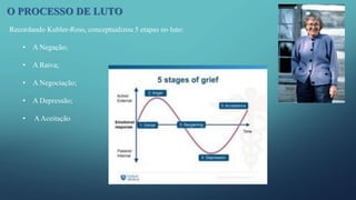 O PROCESSO DE LUTO
Recordando Kubler-Ross, conceptualizou 5 etapas no luto:
• A Negação;
• A Raiva;
• A Negociação;
• A Depressão;
• AAceitação
 