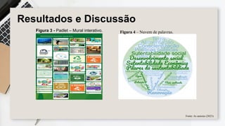 Resultados e Discussão
Fonte: As autoras (2023).
Figura 4 – Nuvem de palavras.
Figura 3 - Padlet – Mural interativo.
 