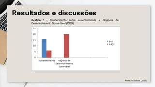 Resultados e discussões
Gráfico 1 - Conhecimento sobre sustentabilidade e Objetivos de
Desenvolvimento Sustentável (ODS).
Fonte: As autoras (2023).
 