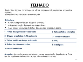Conjunto estanque constituído de telhas, peças complementares e acessórios,
apoiado
sobre estrutura reticulada e/ou treliçada.
Cobertura:
 materiais impermeáveis às águas pluviais;
 resistentes à ação dos ventos e intempéries;
 raros são os exemplos de telhas de ardósia e chapas de cobre.
TELHADO
11/28
5- Telhas cerâmicas
Armação: são os elementos estruturais para a sustentação da cobertura. Pode
ser de madeira (madeiramento), aço, alumínio ou concreto.
1- Telhas de argamassa ou concreto
2- Chapas onduladas de fibrocimento
8- PVC
9- Fiberglass
6- Telha asfáltica shingles
7- Telhas de ardósia
3- Telhas metálicas de aço e alumínio
4- Telhas de chapas de cobre
 