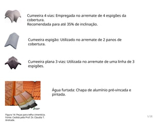 Cumeeira 4 vias: Empregada no arremate de 4 espigões da
cobertura.
Recomendada para até 35% de inclinação.
Cumeeira espigão: Utilizado no arremate de 2 panos de
cobertura.
Cumeeira plana 3 vias: Utilizada no arremate de uma linha de 3
espigões.
Figura 14: Peças para telha cimentícia.
Fonte: Cedida pela Prof. Dr. Claudia T.
Andrade.
Água furtada: Chapa de alumínio pré-vincada e
pintada.
5/28
 