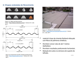  Permitem vencer vãos de até 7 metros
(kalhetões).
 Permitem resultados praticamente horizontais.
 Redução de custos na estrutura de suporte do
telhado.
6/28
2- Chapas onduladas de fibrocimento
Figura 16: Comprimentos da telha ondulada de fibrocimento
Fonte: <http://www.brasilit.com.br >. Acesso em: 2 abr.
2017.
 material à base de cimento Portland reforçado
com fibras de polímeros sintéticos.
Figura 15: Telhas de fibrocimento.
Fonte: <http://www.envolverde.com.br>. Acesso em: 2 abr.
2017.
Figura 17: Telhado de fibrocimento.
Fonte: <http://www.soscasaengenharia.com.br/>. Acesso
em 2 abr. 2017.
 