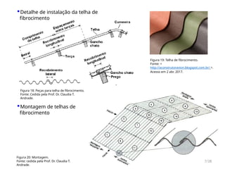 ▪Detalhe de instalação da telha de
fibrocimento
Figura 19: Telha de fibrocimento.
Fonte: <
http://aconstrutoravion.blogspot.com.br/ >.
Acesso em 2 abr. 2017.
Figura 20: Montagem.
Fonte: cedida pela Prof. Dr. Claudia T.
Andrade.
▪Montagem de telhas de
fibrocimento
Figura 18: Peças para telha de fibrocimento.
Fonte: Cedida pela Prof. Dr. Claudia T.
Andrade.
7/28
 