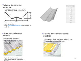▪Telha de fibrocimento
estrutural
Vence grandes vãos livres
Figura 22: Kalhetão.
Fonte: <http://www.brasilit.com.br >. Acesso em: 10
mai.2013.
Figura 23: Sistemas de isolamento.
Fonte: Cedida pela Prof. Dra. Claudia T.
▪Sistema de isolamento
térmico:
Poliuretano: processo
industrial Facilita a
instalação
▪Sistema de isolamento termo-
acústico:
Lã de vidro, lã de rocha ou poliestireno
Expandido. Montado `ìn loco`
9/28
 