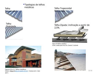 Telha Zipada: inclinação a partir de
2,5%.
Telha
Trapezoidal
Telha
Ondulada
Telha Trapezoidal
Nervurada
Figura 29:Telhas metálicas
Fonte: cedida pela Prof. Dra. Claudia T. Andrade
Figuras 30 e 31: Telhas metálicas.
Fonte: <http://www.arcoweb.com.br>. Acesso em: 2 abr.
2017.
▪Tipologias de telhas
metálicas
10/28
 