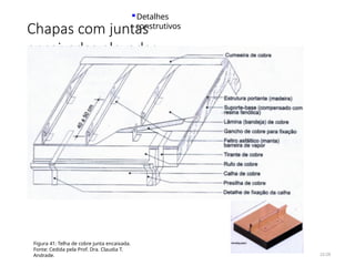 Chapas com juntas
encaixadas elevadas
22/28
Figura 41: Telha de cobre junta encaixada.
Fonte: Cedida pela Prof. Dra. Claudia T.
Andrade.
▪Detalhes
construtivos
 