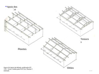 Pilaretes
Oitões
Tesoura
s
Figura 54: Apoio de telhado, publicação IPT
1721. Fonte: Cedida pela Prof. Dra. Claudia T.
Andrade.
▪Apoio dos
telhados
28/28
 