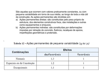 AÇÕES PERMANENTES
ESTRUTURAS
DE
São aquelas que ocorrem com valores praticamente constantes, ou com
pequena variabilidade em torno de sua média, ao longo de toda a vida útil
da construção. As ações permanentes são divididas em:
a) Ações permanentes diretas: são constituídas pelo peso próprio da
estrutura, dos elementos construtivos fixos, das instalações e outras
como equipamentos e empuxos.
b) Ações permanentes indiretas: são constituídas por deformações
impostas por retração do concreto, fluência, recalques de apoios,
imperfeições geométricas e protensão.
 