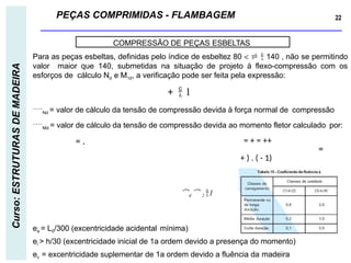 PEÇAS COMPRIMIDAS - FLAMBAGEM 22
Curso:
ESTRUTURAS
DE
MADEIRA
COMPRESSÃO DE PEÇAS ESBELTAS
Para as peças esbeltas, definidas pelo índice de esbeltez 80 <   140 , não se permitindo
valor maior que 140, submetidas na situação de projeto à flexo-compressão com os
esforços de cálculo Nd e M1d, a verificação pode ser feita pela expressão:
Nd = valor de cálculo da tensão de compressão devida à força normal de compressão
Md = valor de cálculo da tensão de compressão devida ao momento fletor calculado por:
ea = L0/300 (excentricidade acidental mínima)
ei > h/30 (excentricidade inicial de 1a ordem devido a presença do momento)
ec = excentricidade suplementar de 1a ordem devido a fluência da madeira
+  1
+ ) . ( - 1)
= + = ++
=
1 2 1
= .
 